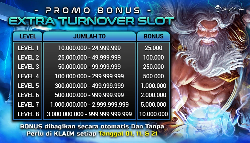 taro togel
